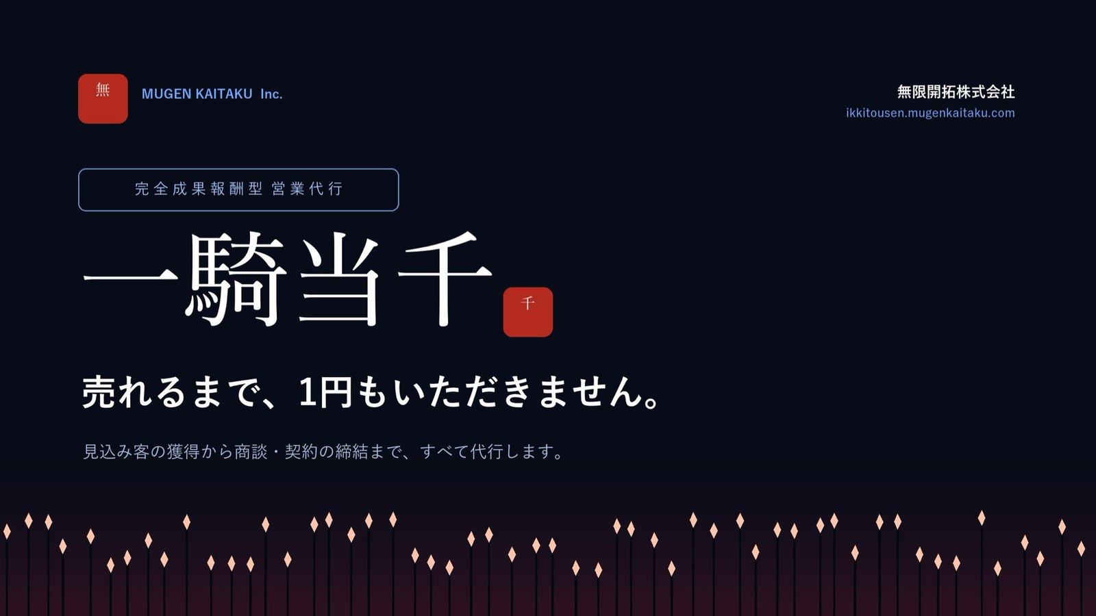 一騎当千 提案資料の1ページ目